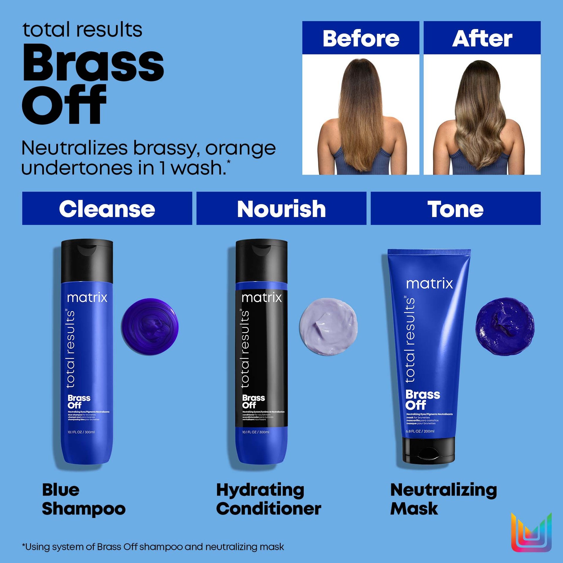Brass Off Blue Conditioner Write Review