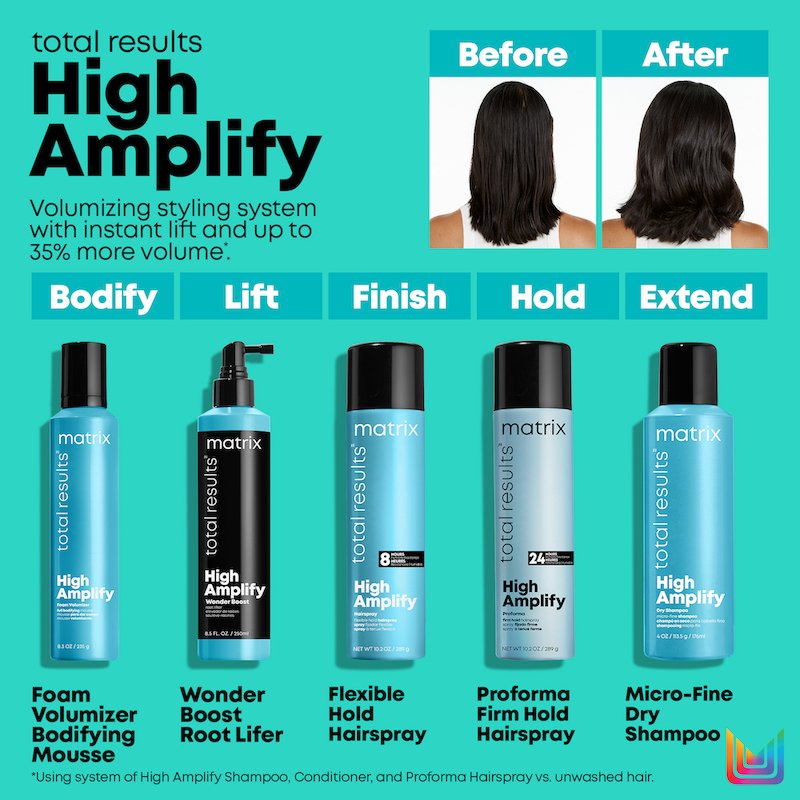 High Amplify Shampoo
