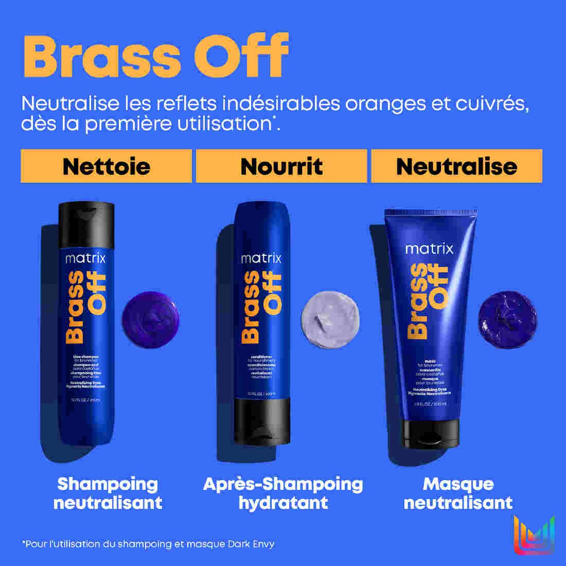 Brass-off Shampoo
