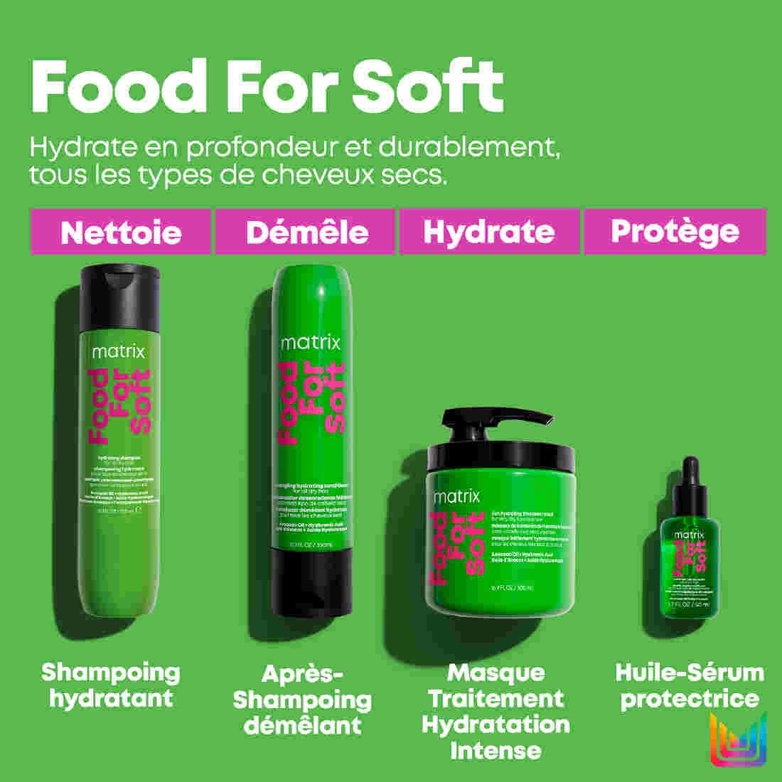 Food For Soft Conditioner 