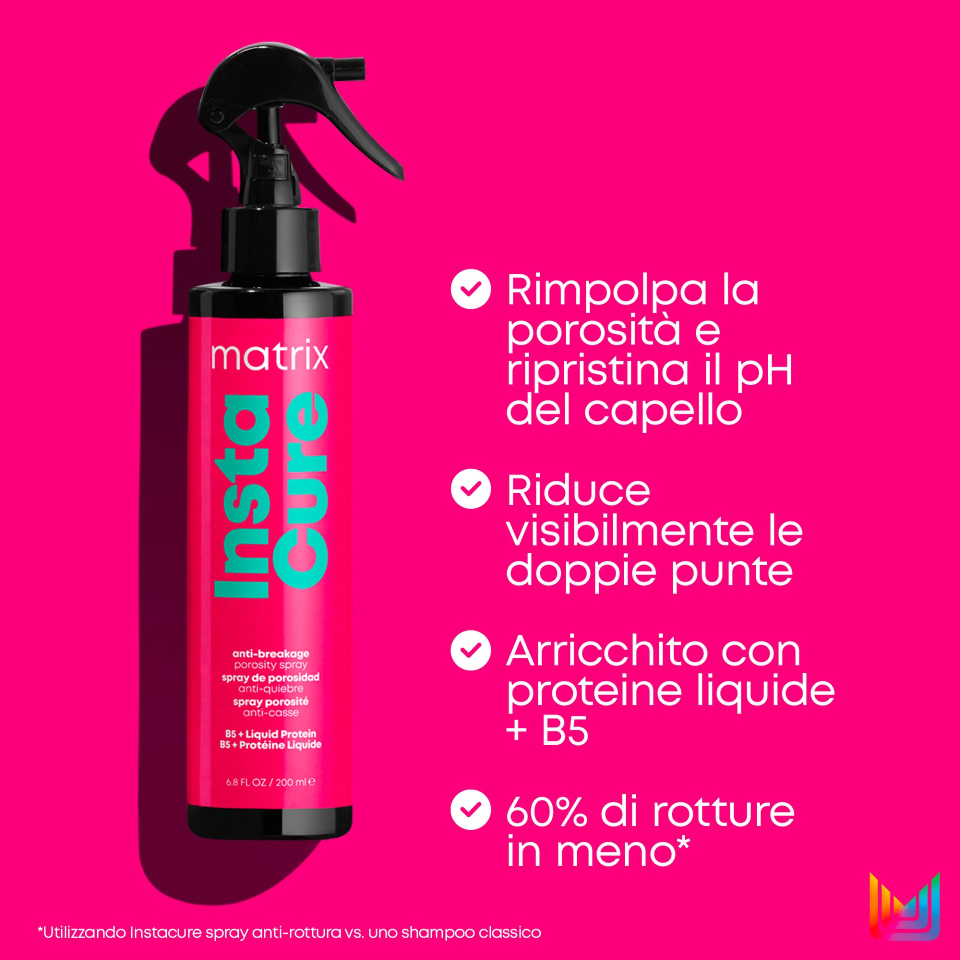 Instacure Spray