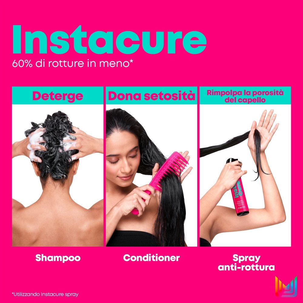 Instacure Spray
